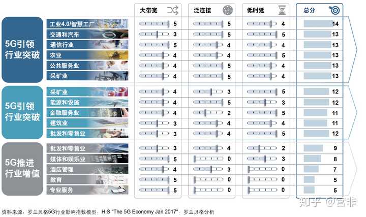 玩家必备！普通牌分析仪必须要戴耳机吗,推荐7个良心渠道