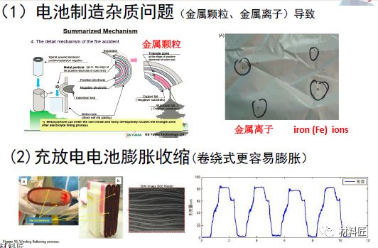 推荐十款！扑克牌感应振动器原理,推荐2个购买渠道