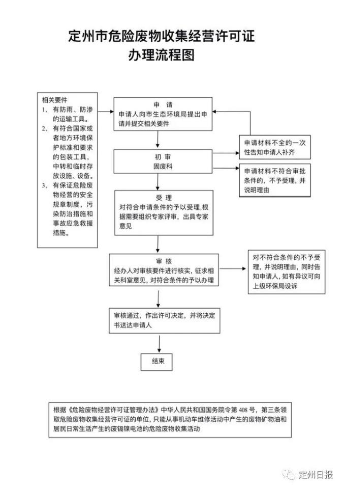 重大通报！战神麻将机拨号器,推荐3个购买渠道