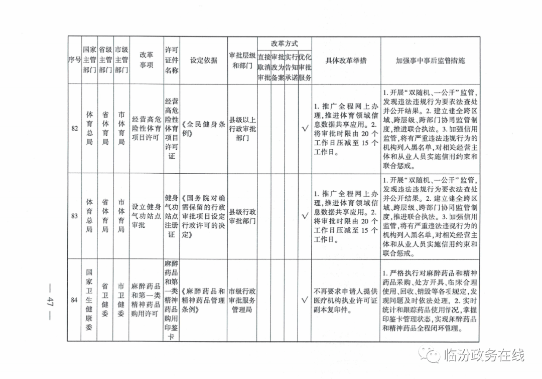 重大通报！战神麻将机拨号器,推荐3个购买渠道