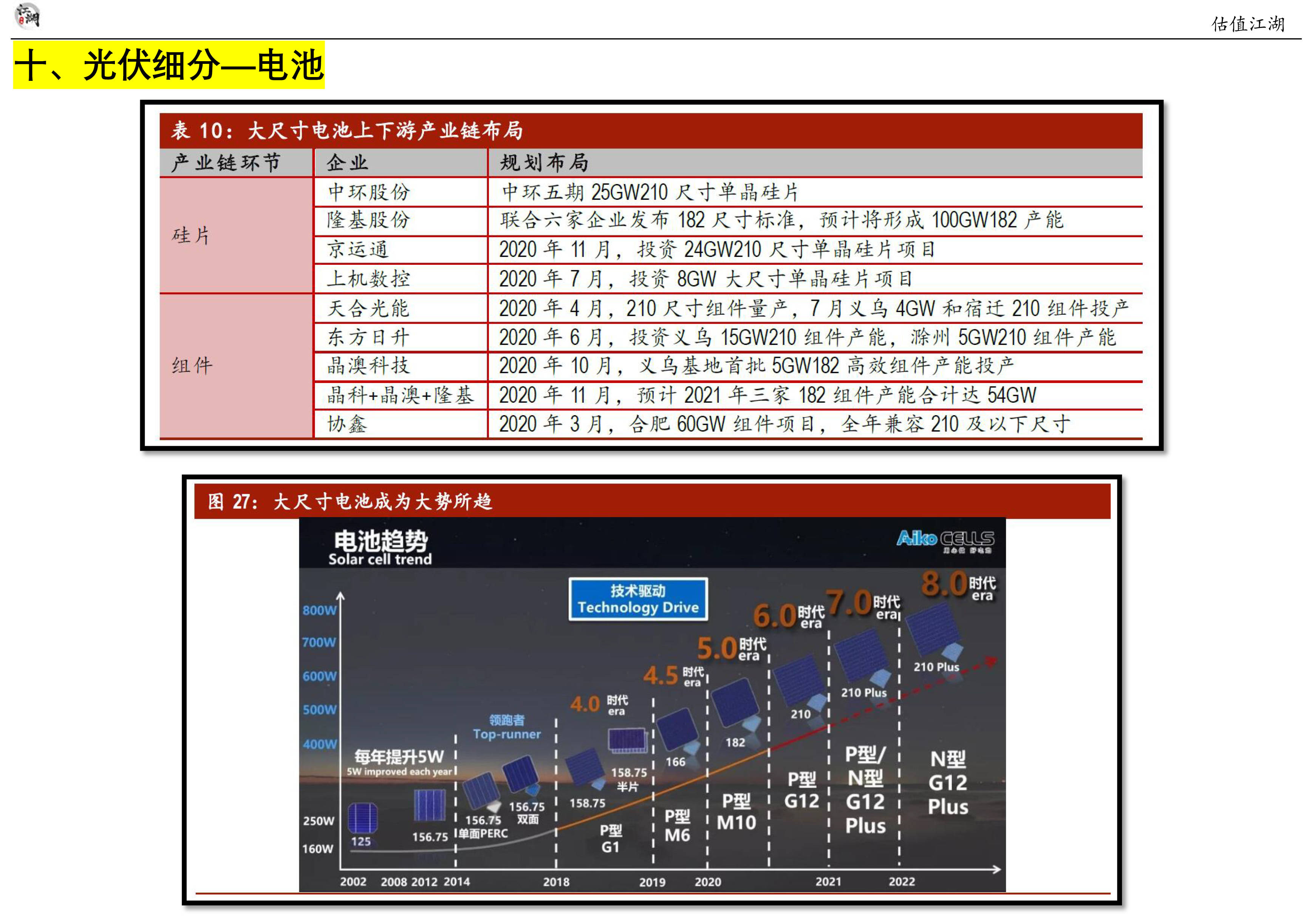 一分钟了解！普通牌九分析仪口袋版,推荐8个购买渠道