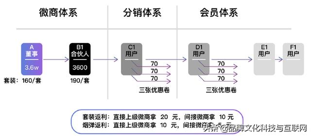 玩家必备十款！深圳普通牌分析仪什么原理,推荐7个购买渠道