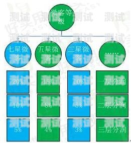 玩家必备十款！深圳普通牌分析仪什么原理,推荐7个购买渠道