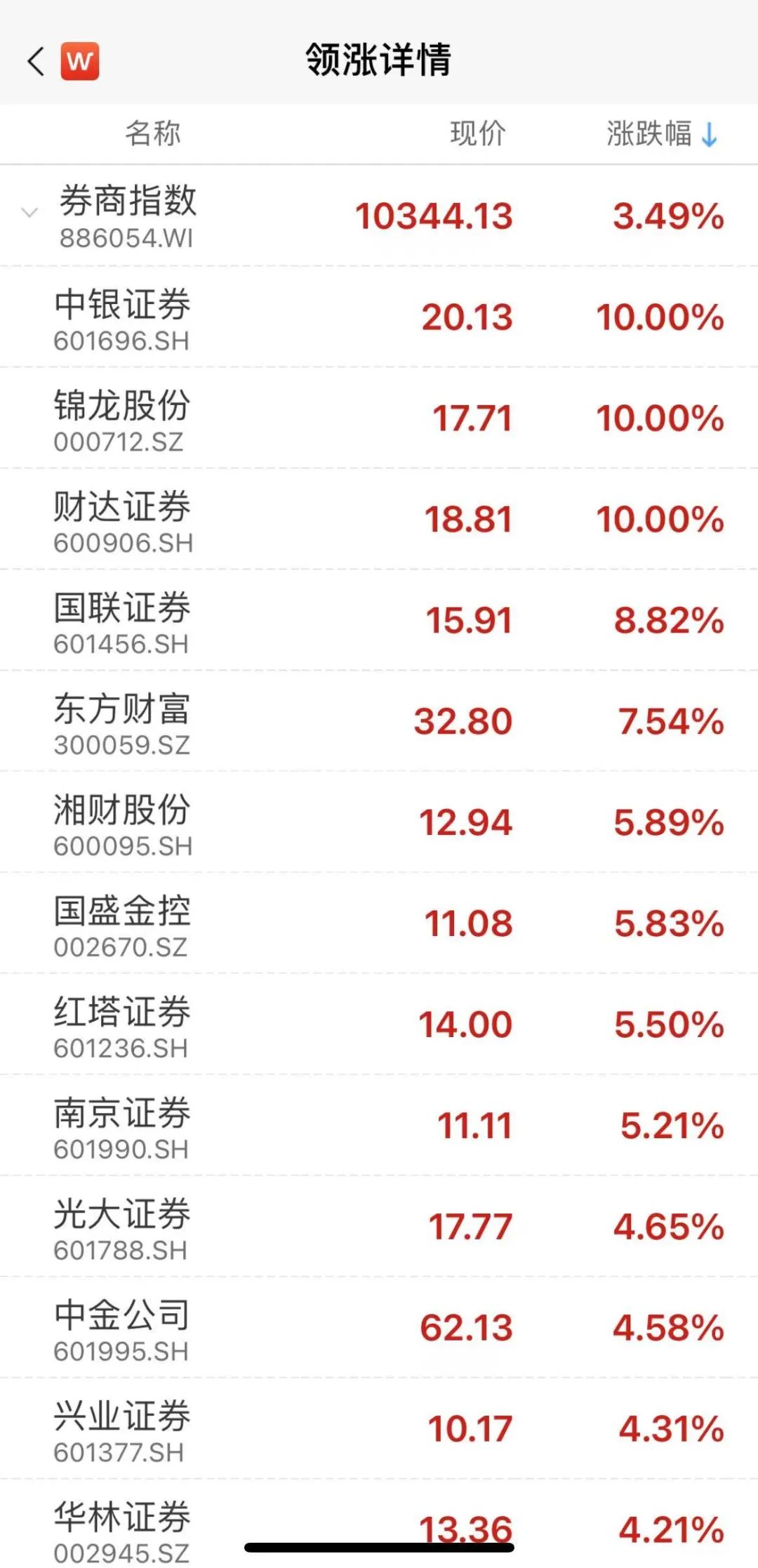 今日重大通报！扑克牌分析器震动器,推荐7个良心渠道