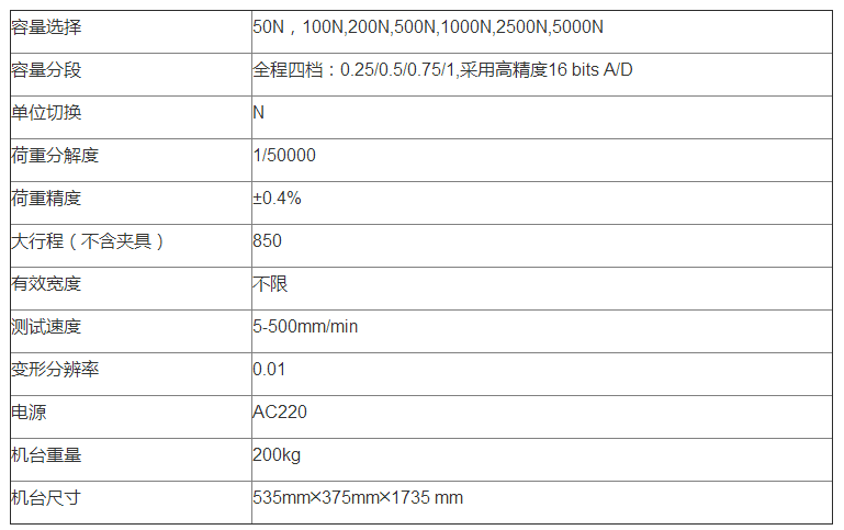 三分钟了解！两张扑克牌最新扫描仪,推荐3个购买渠道