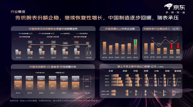 2分钟秒懂！2023年最先进的扑克牌分析器,推荐8个良心渠道