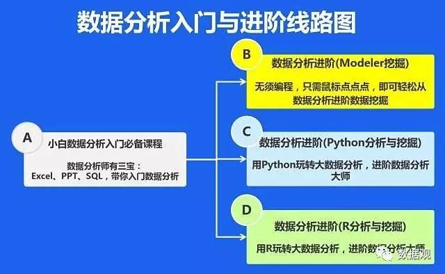 2分钟秒懂！普通牌分析仪器在哪买,推荐2个购买渠道