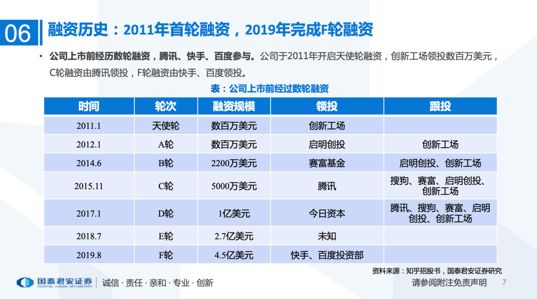 详细说明“微乐陕西三代那里可以买挂”(详细透视教程)-知乎