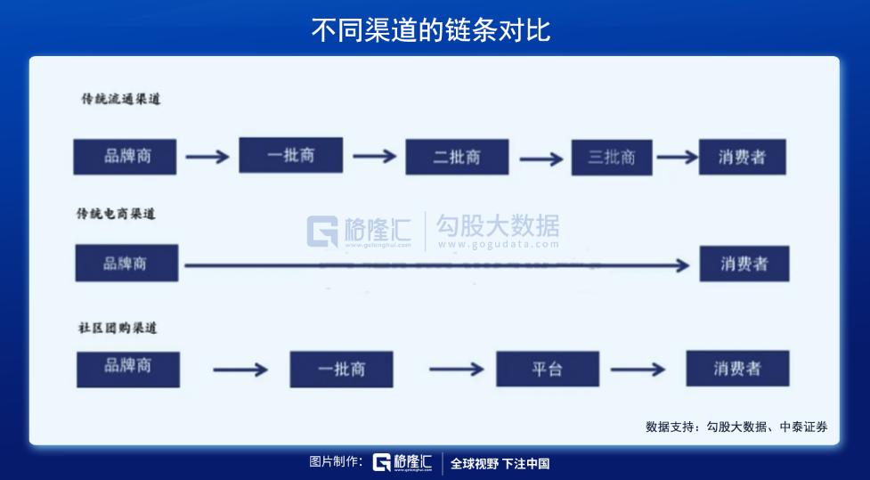 厉害了！苏州普通分析仪任意切牌,推荐7个良心渠道