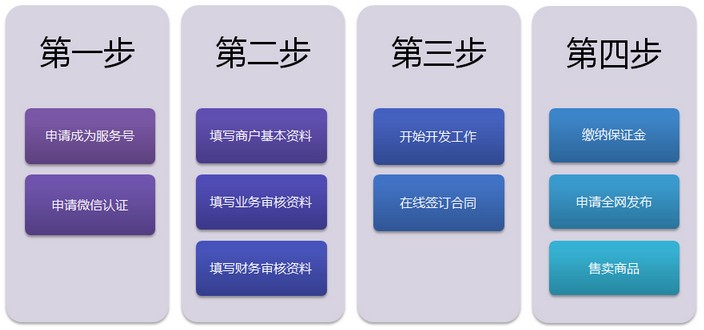 安装程序教程！扑克牌分析器老款,推荐3个购买渠道