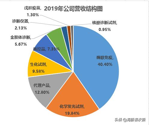 给大家科普一下！普通牌分析仪招代理,推荐3个良心渠道