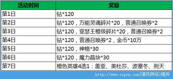 玩家必备十款！普通扑克分析器的弊端,推荐1个购买渠道