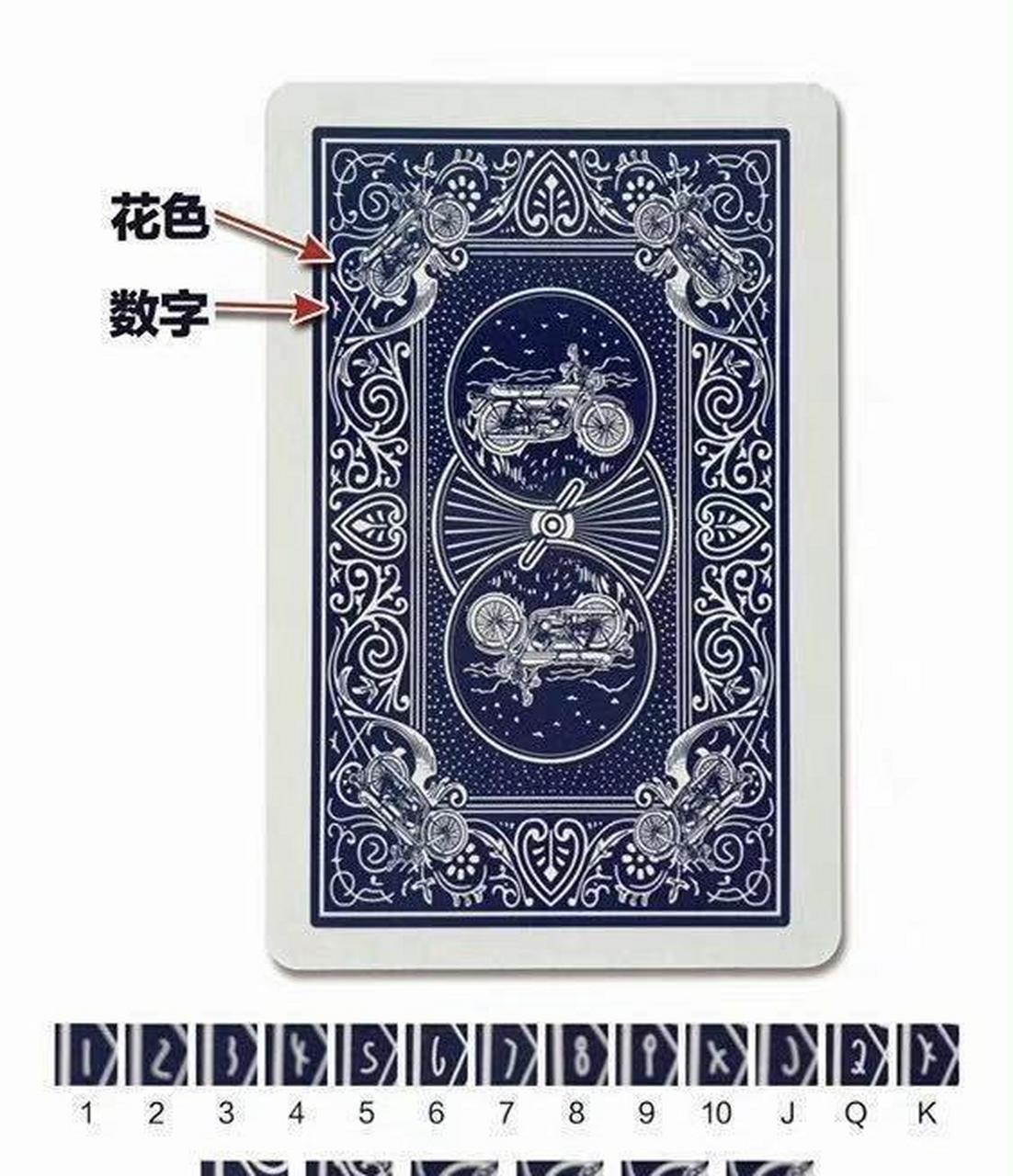 盘点十款！自己给扑克牌背面做记号的最佳方法,推荐1个购买渠道