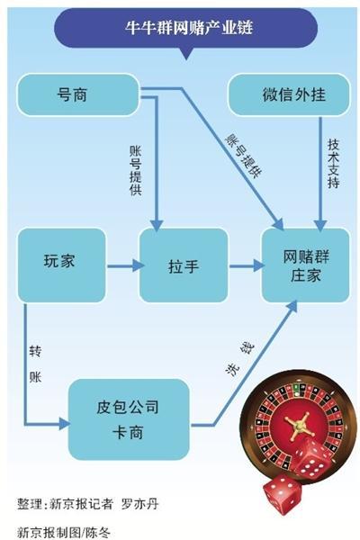 实测分享“热面牛牛是否有开挂软件-哔哩哔哩 