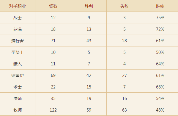 必备攻略！魔童普通牌分析分析仪,推荐8个良心渠道