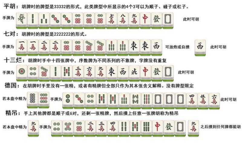 盘点十款！全来湖南麻将确实有挂的(铺牌器购买)