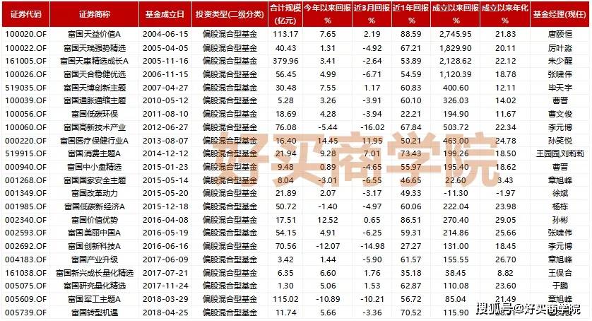 盘点十款！打哈儿麻将有技巧吗(为什么老是输)