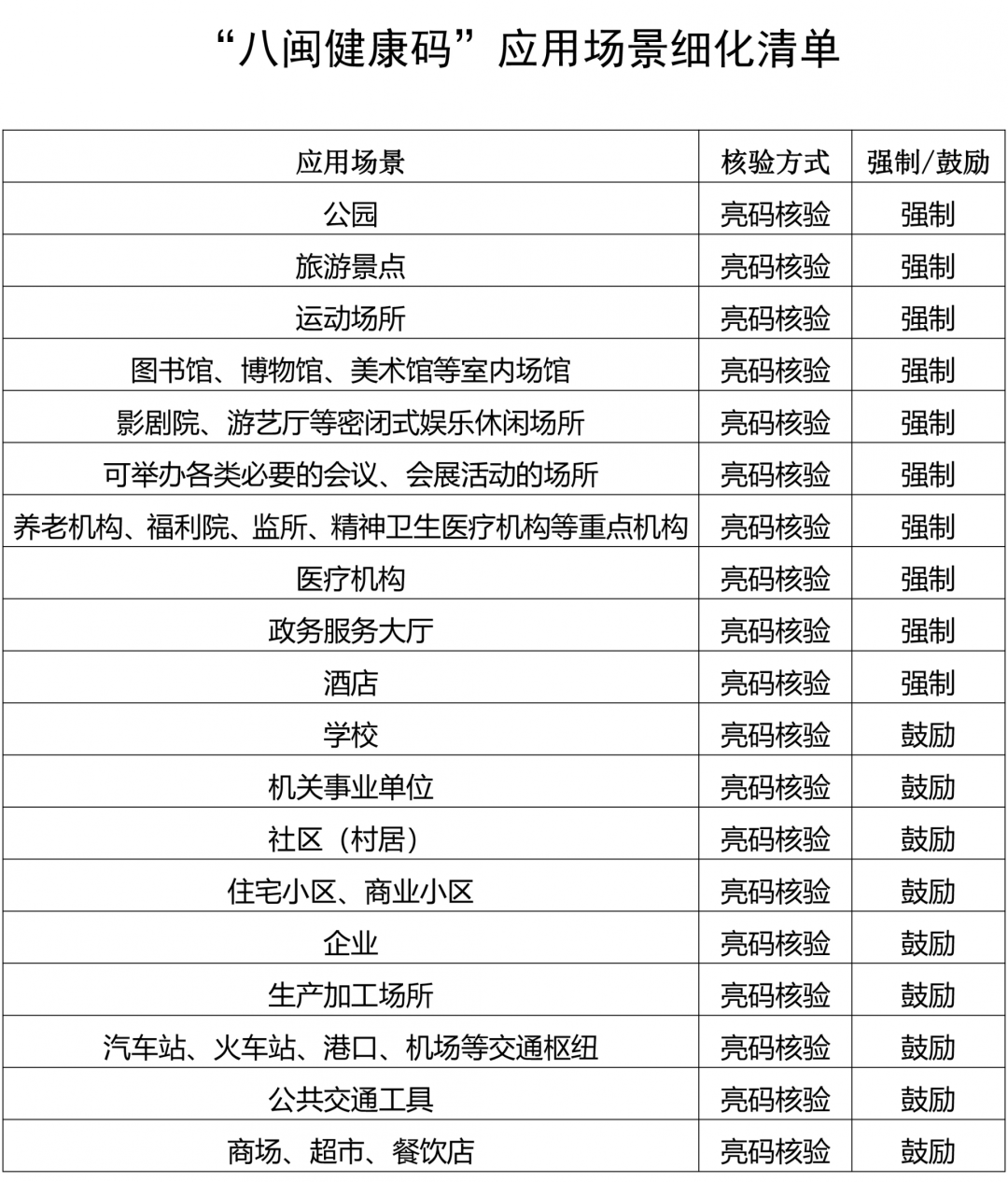 重大通报！八闽十三水好牌技巧(提高胜率软件)