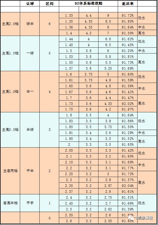 介绍十款！手机麻将提高胜率方法(有挂技巧辅助器)