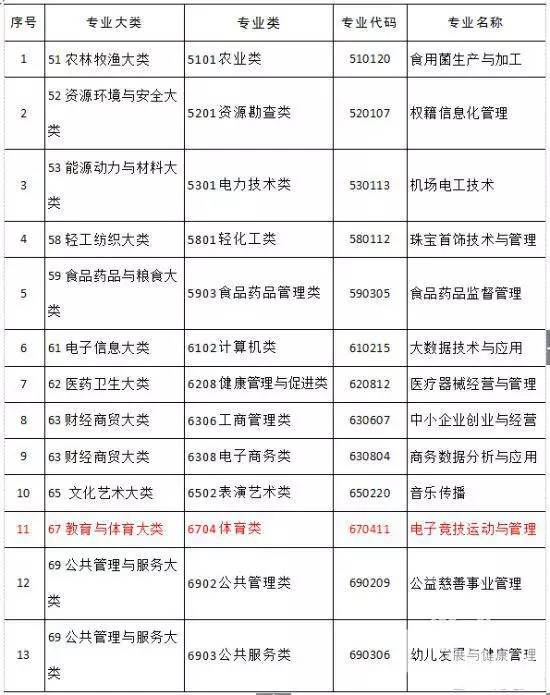 重大通报“荔枝竞技究竟有没有挂”分析辅助教程