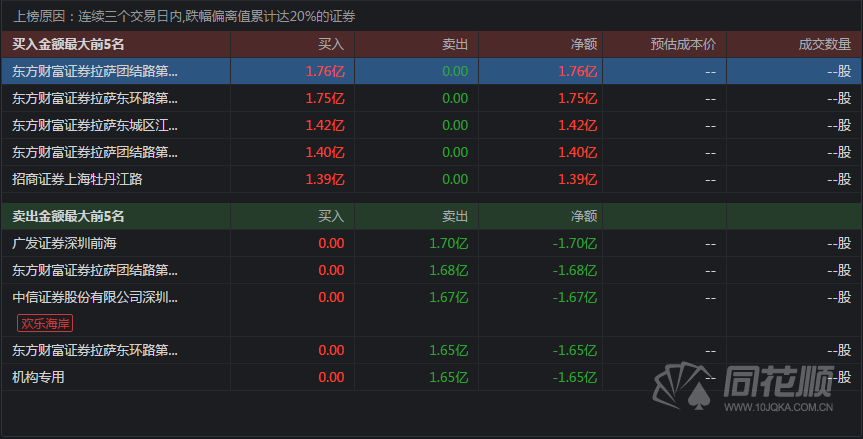 科技通报“欢乐联赛辅助挂透视软件”(其实确实有挂)-知乎