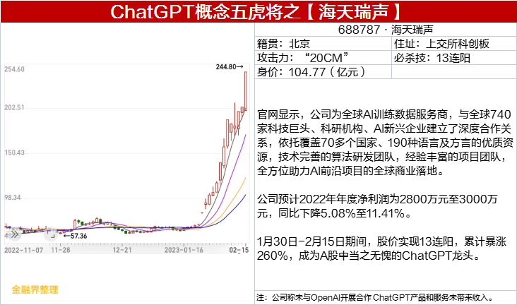 盘点十款！鄱阳翻精抛跑得快其实是有挂的(怎么提升胜率)