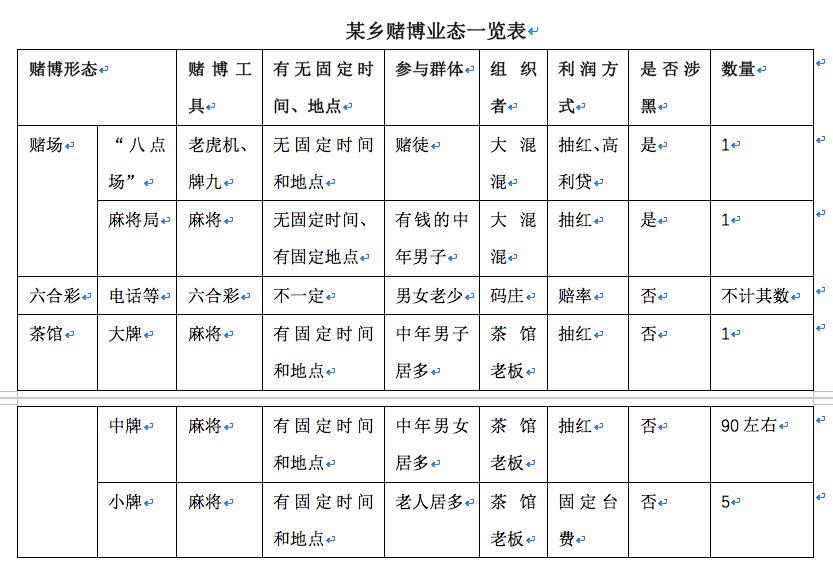 玩家必备！中至江西麻将确实有挂的(怎么赢的几率大)