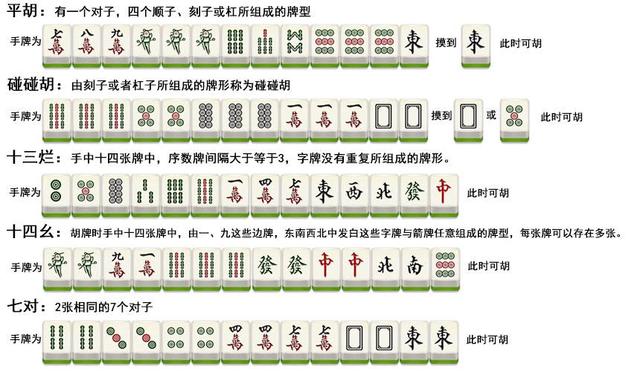 三分钟了解&quot;琼崖海南麻将怎么赢”(原来真的有挂)-知乎 