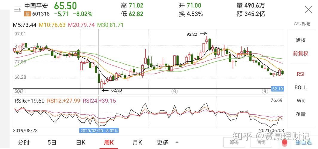 给大家科普下“聚友互娱可不可以开挂”!其实有挂-知乎