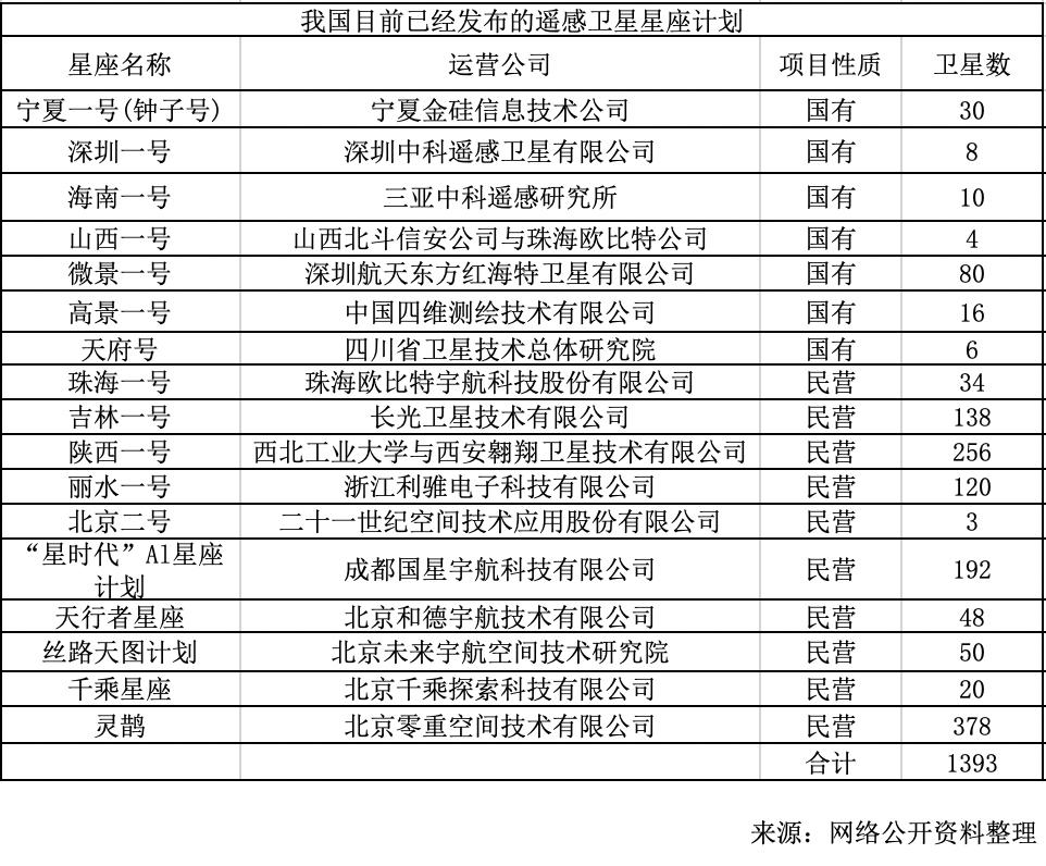 科技通报“新皇豪有没有挂&quot;(真的有挂)