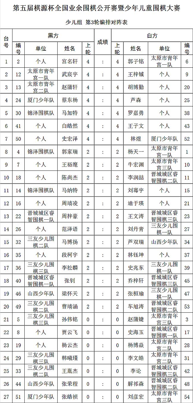 重磅揭秘“新棋联盟是否有挂!”开挂详细教程