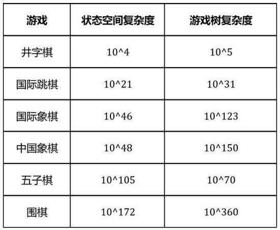 安装程序教程！手机开心麻将怎么拿好牌(到底是不是有挂)