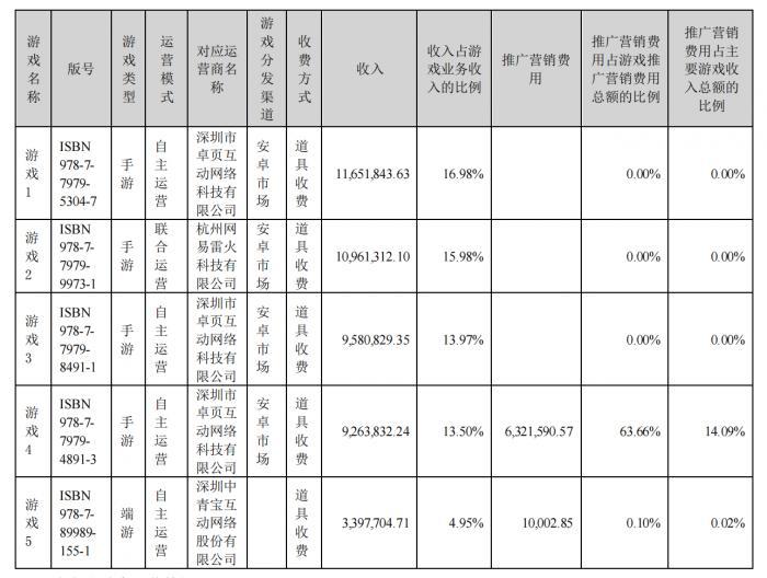 必看盘点揭秘！内蒙老友麻将怎样能赢(怎么设置才能赢)