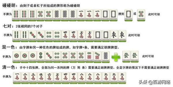 重大通报！惠安麻将高手打牌思路技巧(怎么能赢发牌规律)