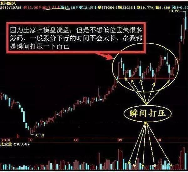 3分钟教你科普“wepokerplus德州透视挂”详细教程辅助工具