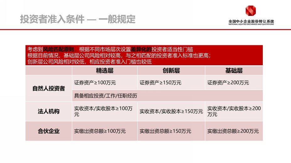 重磅揭秘“新猴王是否有挂!”开挂详细教程