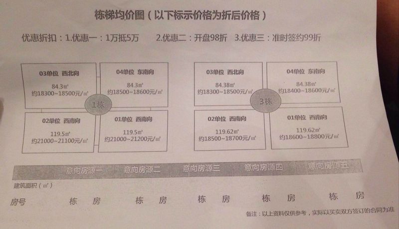 3分钟讲解！星悦云南麻将确实有挂的(怎么设置胡牌)