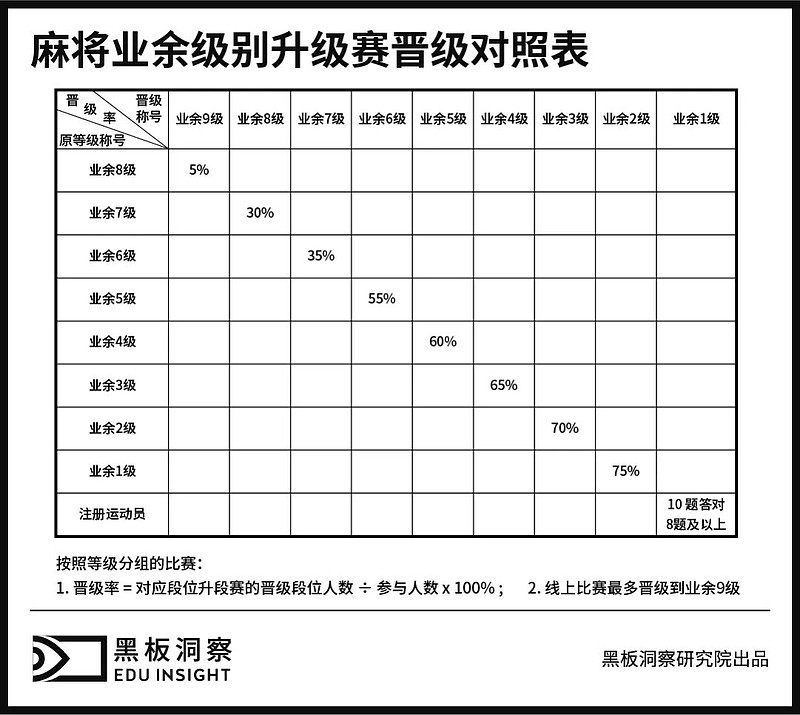 教程辅助“微乐贵阳麻将出牌有规律吗”(确实是有挂)-哔哩哔哩