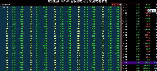 一分钟教你“心悦辽宁麻将系统发牌控制规律”-太坑了原来有挂