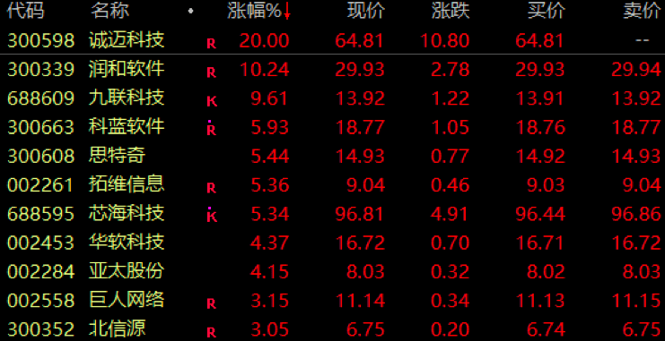 7分钟揭秘！大头十三水怎么提高胜率(怎么让系统给你发好牌)