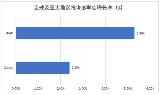 泸州大贰透视怎样安装（泸州大贰官方版）