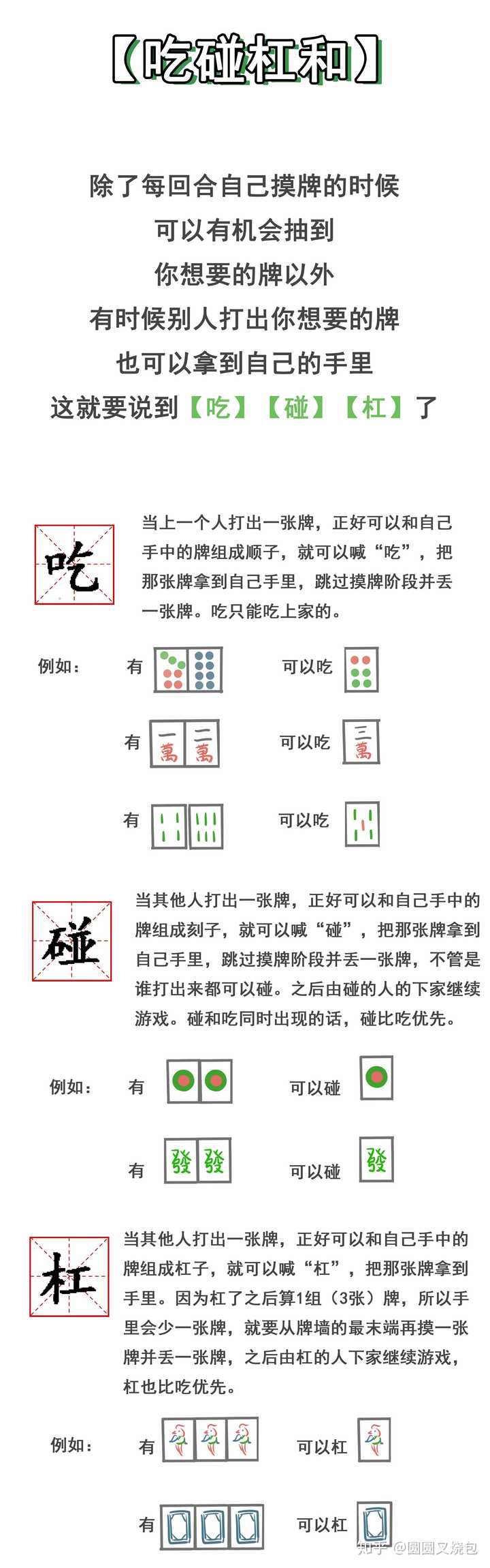 分享决窍“神来红中麻将基本规则(确实有挂)-知乎