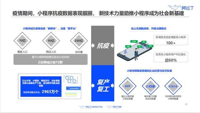 (2分钟介绍)“小程序wepoker开挂—真实可以装挂