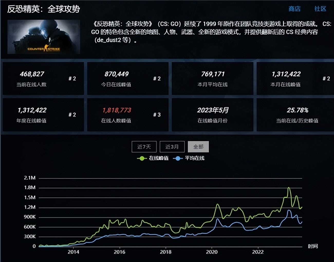 科技通报“麻辣竞技有作弊软件吗&quot;(其实真的有挂)