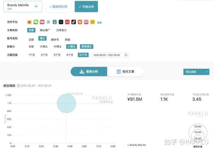 科技通报“幸运竞技到底有没有挂吗”原来确实有挂-知乎