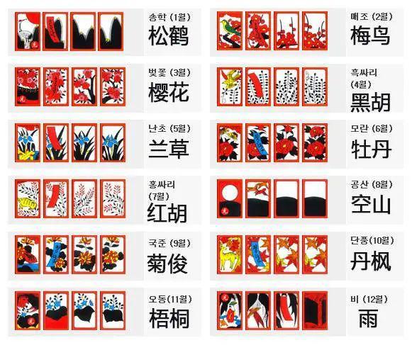 三分钟了解！今日花牌确实有挂的(有哪些猫腻)