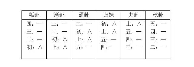 5分钟教会你“微乐宁夏麻将外卦”-太坑了原来有挂