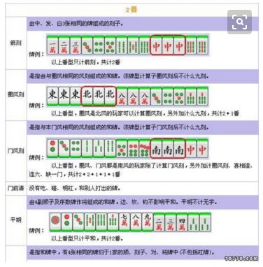 玩家必看！老友棋牌麻将规律(老是输怎么回事)