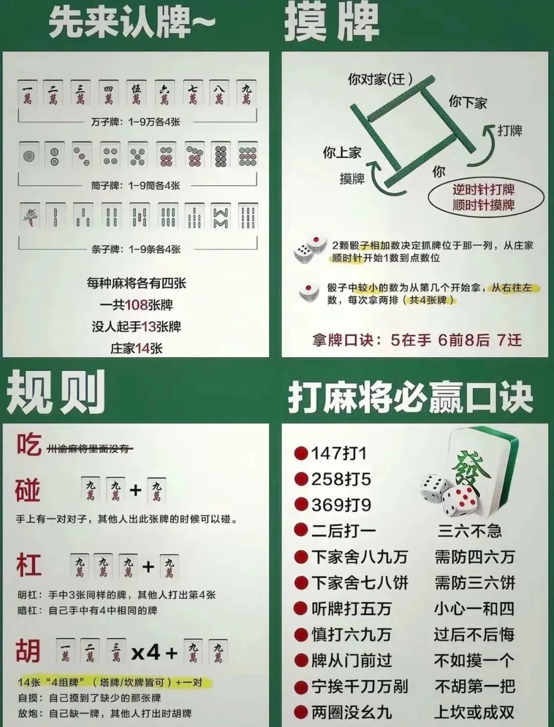 玩家必备攻略“哈灵上海麻将是有规律的”详细教程辅助工具