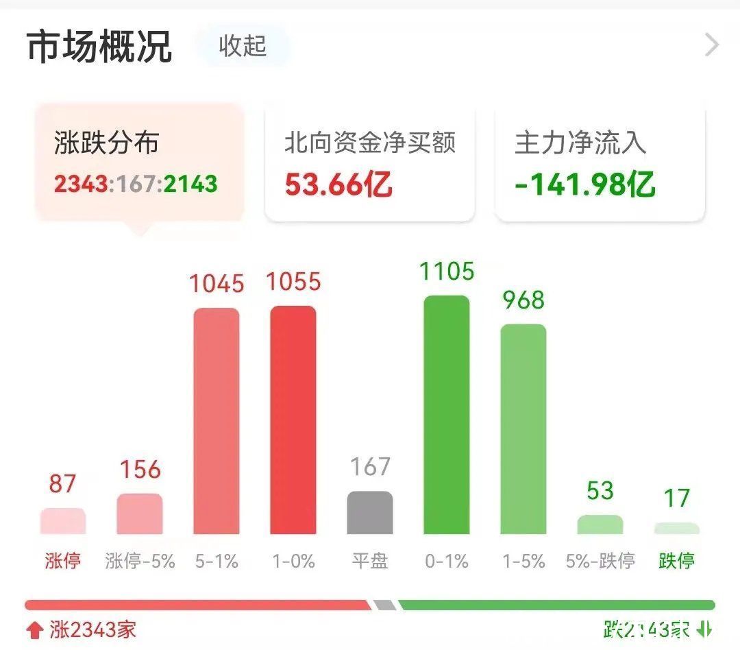 一分钟教你“牛牛透视挂哪里可以下载”-太坑了原来有挂